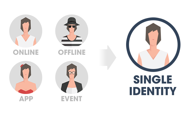 소셜계정 단일화