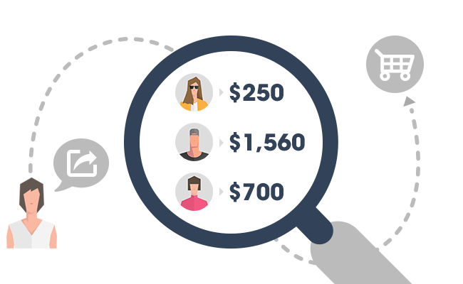 개별 전환 추적